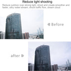 For Xiaomi Mijia Small Camera 38mm UV Protection + ND Dimmer Lens Filter, ND + UV Filter – Durable Build, Easy to Use