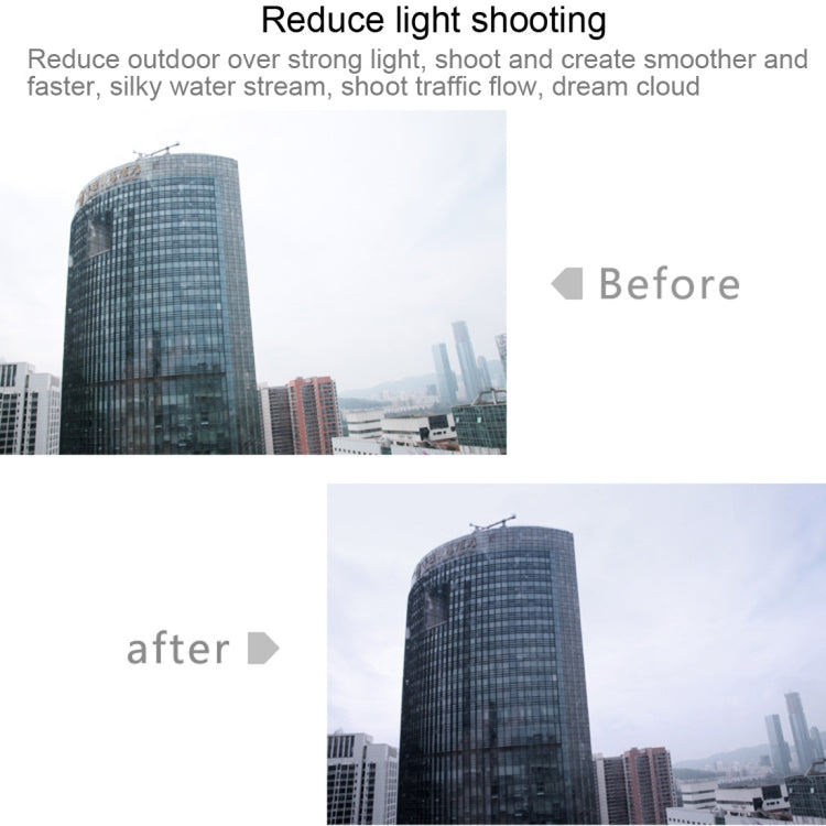 For Xiaomi Mijia Small Camera 38mm UV Protection + ND Dimmer Lens Filter, ND + UV Filter – Durable Build, Easy to Use