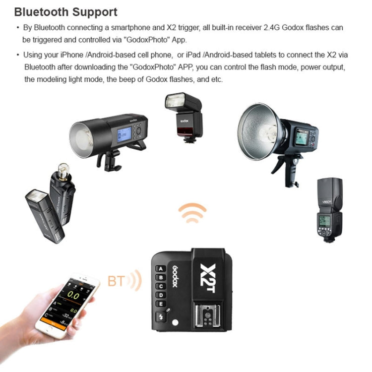Godox X2T-S E-TTL II Bluetooth Wireless Flash Trigger for Sony, X2T-S for Sony