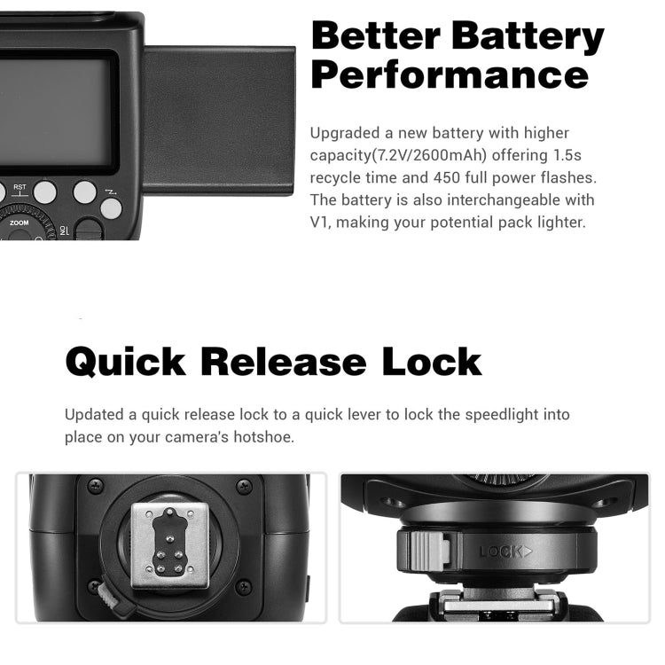 Godox V860 III-C 2.4GHz Wireless TTL II HSS Flash Speedlite for Canon, V860 III-C for Canon