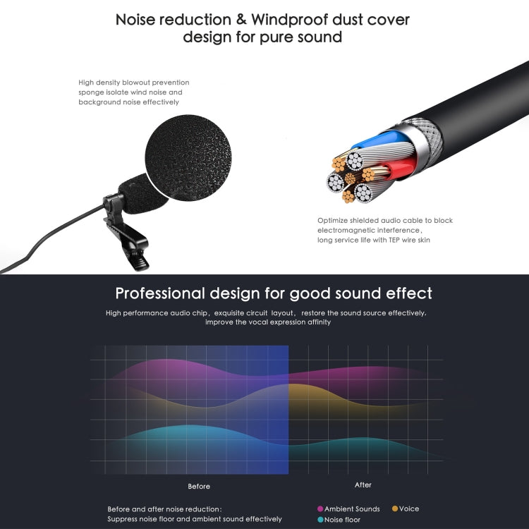 Lavalier Clip Type-C Recording Microphone – Durable Build, Easy to Use, For Insta360 ONE X2