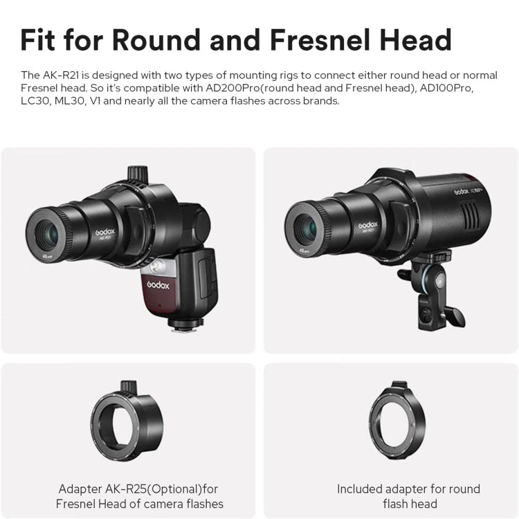 Godox AK-R25 Square Flash Head Adapter Holder for AK-R21 Projection Attachment, AK-R25 – Durable Build, Easy to Use