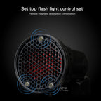 TRIOPO TR-08 Flash Speedlite Honeycomb Magnet Fixing Softbox Kits with 4 x Magnetic Color Filters, TR-08
