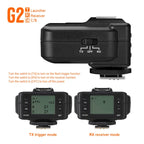 TRIOPO G2 Wireless Flash Trigger 2.4G Receiving / Transmitting Dual Purpose TTL High-speed Trigger for Canon Camera, G2 For Canon Camera