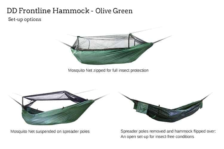DD Frontline Hammock - Forest Green
