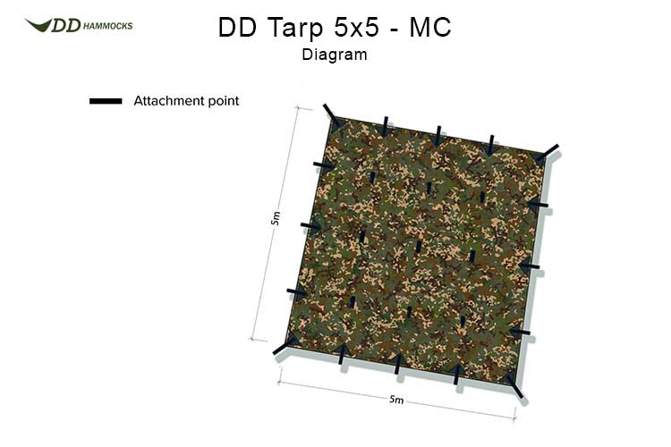 DD Tarp 5x5m - Multicamo