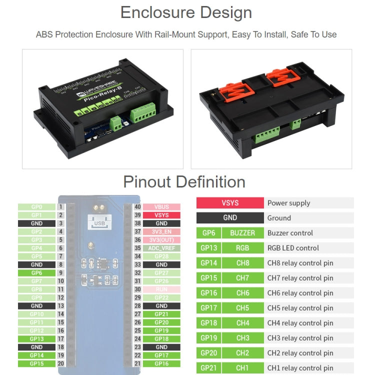 Waveshare Multi Protection 8-Channel Industrial Relay Module for Raspberry Pi Pico, 20218 – Durable Build, Easy to Use