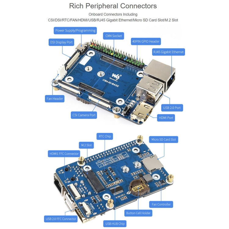 Waveshare Mini IO Board Full Ver Mini-Computer Base Box with Metal Case & Cooling Fan for Raspberry Pi CM4, Mini IO Board Full Ver – Card Slot, TPU, 4K