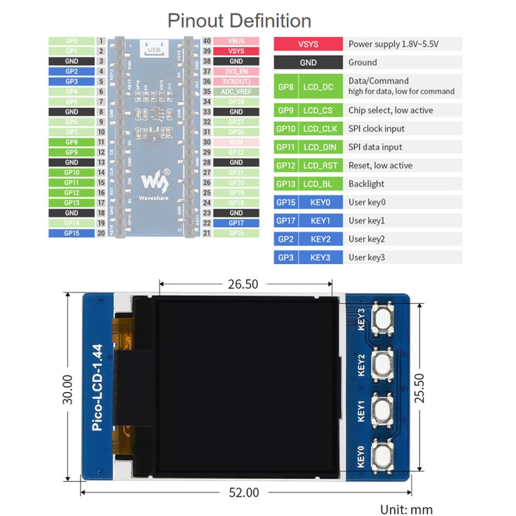 WAVESHARE 1.44 inch LCD 65K Colors 128 x 128 Display Module for Raspberry Pi Pico, SPI Interface, 1.44 inch – Durable Build, Easy to Use