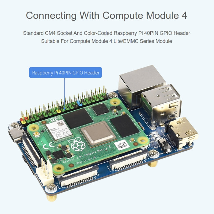 Waveshare Mini Base Board A for Raspberry Pi Compute Module 4, Base Board A For Raspberry Pi CM4 – Card Slot, TPU, 4K