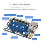 Waveshare Mini Base Board A for Raspberry Pi Compute Module 4, Base Board A For Raspberry Pi CM4 – Card Slot, TPU, 4K