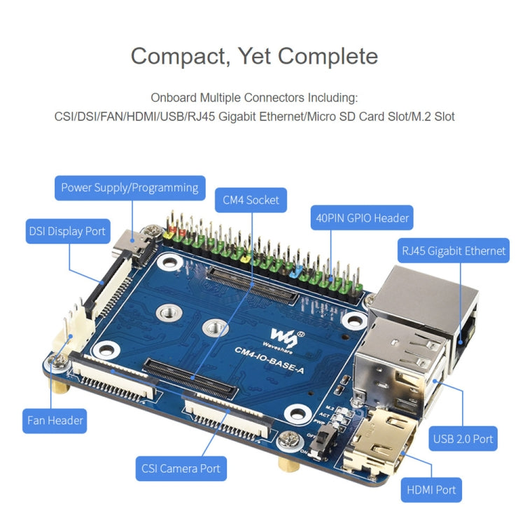 Waveshare Mini Base Board A for Raspberry Pi Compute Module 4, Base Board A For Raspberry Pi CM4 – Card Slot, TPU, 4K