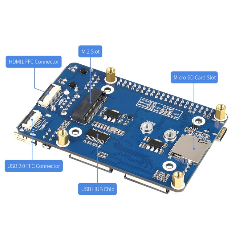 Waveshare Mini Base Board A for Raspberry Pi Compute Module 4, Base Board A For Raspberry Pi CM4 – Card Slot, TPU, 4K