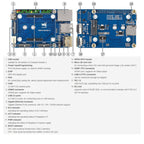 Waveshare Mini Base Board A for Raspberry Pi Compute Module 4, Base Board A For Raspberry Pi CM4 – Card Slot, TPU, 4K