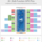 Waveshare RP2040-LCD-0.96 Pico-like MCU Board Based on Raspberry Pi MCU RP2040, with Pinheader, RP2040-LCD-0.96