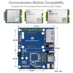 Waveshare Dual Gigabit Ethernet 5G / 4G Base Board for Raspberry Pi CM4
