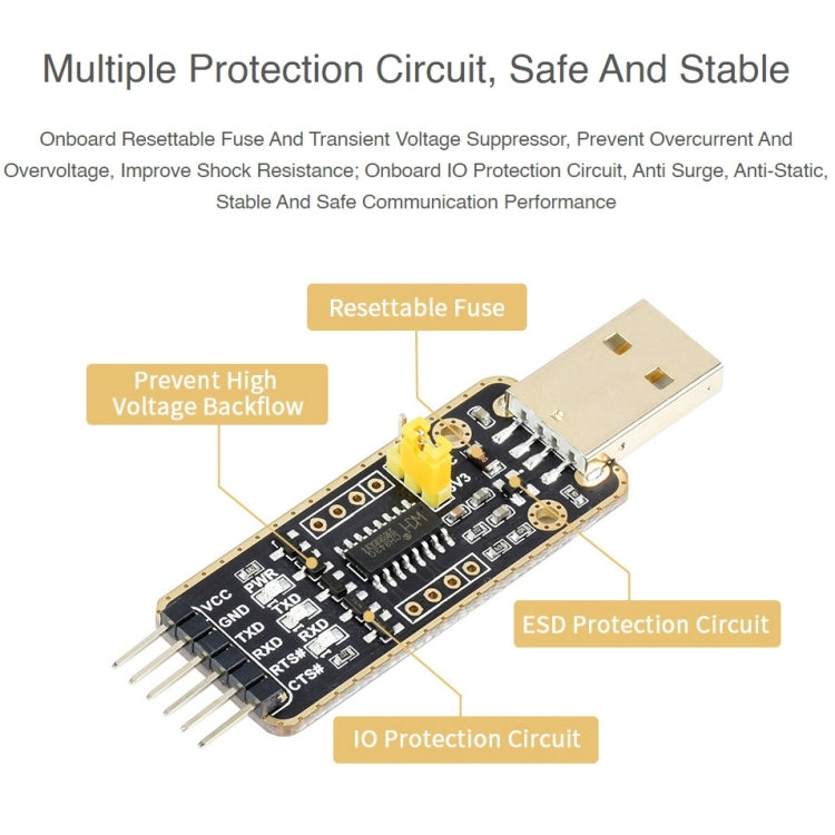 Waveshare Type-C / USB-C to UART High Band Rate Transmission Module Connectors, USB-C – TPU
