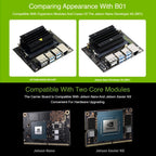 Waveshare Jetson Nano Development / Expansion Module Board Base A – Card Slot, 4K