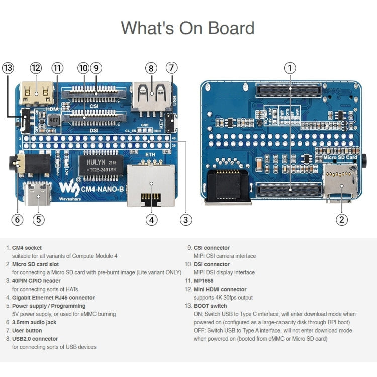 Waveshare Nano Base Board B for Raspberry Pi CM4, Nano Base Board B – TPU, 4K