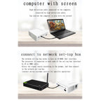 YG520 1800 Lumens HD LCD Projector,Built in Speaker,Can Read U disk, Mobile hard disk,SD Card, AV connect DVD, Set top box., Standard Version