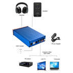 NK-P90 Audio DAC Decoder Fiber Coax Digital Audio Amplifier – TPU