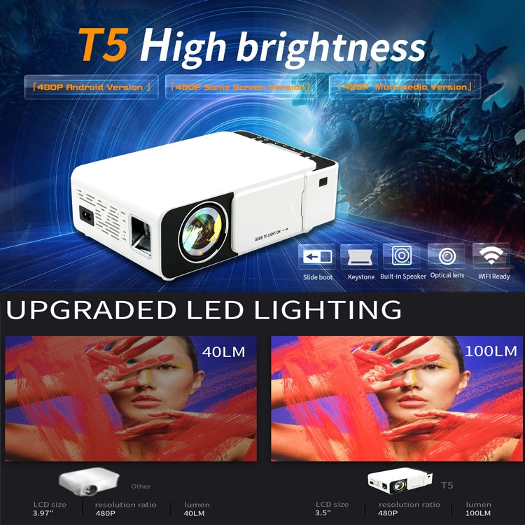 T5 100ANSI Lumens 800x400 Resolution 480P LED+LCD Technology Smart Projector, Support HDMI / SD Card / 2 x USB / Audio 3.5mm, Ordinary Version, Ordinary Version – Durable Build, Easy to Use
