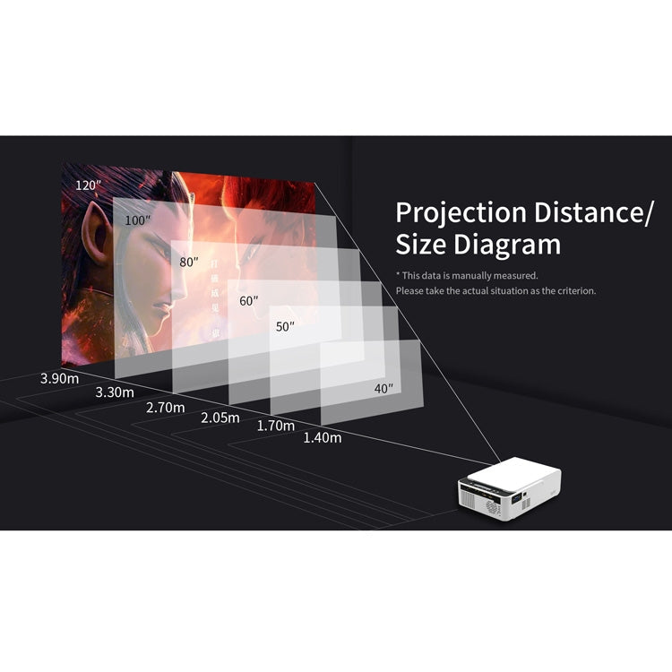 T5 100ANSI Lumens 800x400 Resolution 480P LED+LCD Technology Smart Projector, Support HDMI / SD Card / 2 x USB / Audio 3.5mm, Ordinary Version, Ordinary Version – Durable Build, Easy to Use