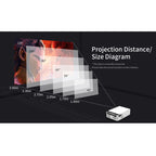T5 100ANSI Lumens 800x400 Resolution 480P LED+LCD Technology Smart Projector, Support HDMI / SD Card / 2 x USB / Audio 3.5mm, Ordinary Version, Ordinary Version – Durable Build, Easy to Use