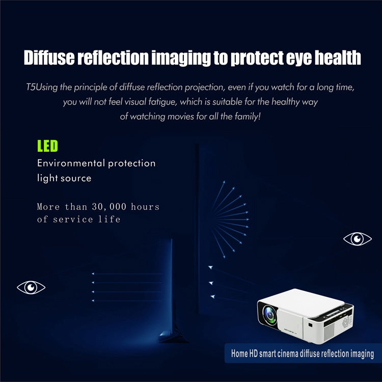 T5 100ANSI Lumens 800x400 Resolution 480P LED+LCD Technology Smart Projector, Support HDMI / SD Card / 2 x USB / Audio 3.5mm, Ordinary Version, Ordinary Version – Durable Build, Easy to Use