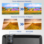 Wejoy L1 80 Lumens 4 inch LCD Technology HD 800*480 pixel Projector, VGA, HDMI, L1 – Durable Build, Easy to Use
