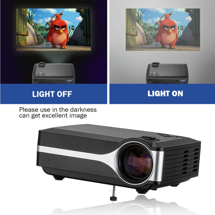 Wejoy L1 80 Lumens 4 inch LCD Technology HD 800*480 pixel Projector, VGA, HDMI, L1 – Durable Build, Easy to Use