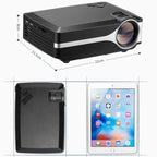 Wejoy L1 80 Lumens 4 inch LCD Technology HD 800*480 pixel Projector, VGA, HDMI, L1 – Durable Build, Easy to Use