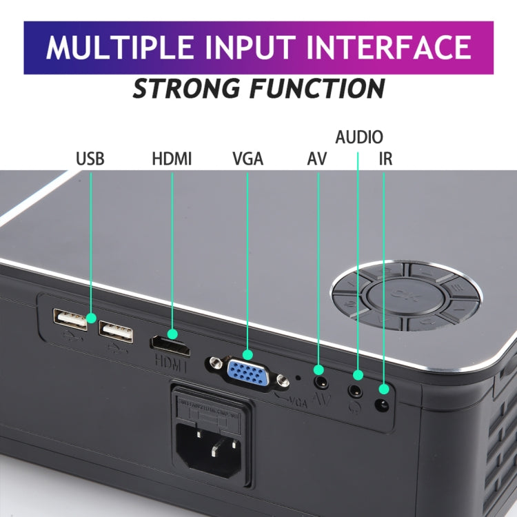 Wejoy L5 Home Theater Adjustable Optical Keystone Full HD 1080P LED LCD Video Projector with Remote Control – Durable Build, Easy to Use