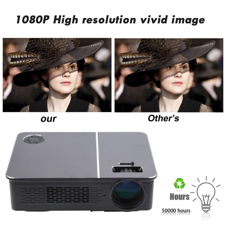Wejoy L5 Home Theater Adjustable Optical Keystone Full HD 1080P LED LCD Video Projector with Remote Control – Durable Build, Easy to Use