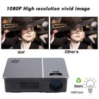 Wejoy L5 Home Theater Adjustable Optical Keystone Full HD 1080P LED LCD Video Projector with Remote Control – Durable Build, Easy to Use