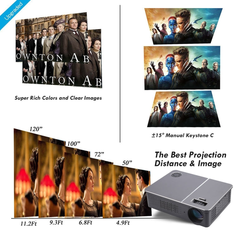 Wejoy L5 Home Theater Adjustable Optical Keystone Full HD 1080P LED LCD Video Projector with Remote Control – Durable Build, Easy to Use