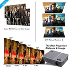 Wejoy L5 Home Theater Adjustable Optical Keystone Full HD 1080P LED LCD Video Projector with Remote Control – Durable Build, Easy to Use