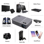 Wejoy L5 Home Theater Adjustable Optical Keystone Full HD 1080P LED LCD Video Projector with Remote Control – Durable Build, Easy to Use