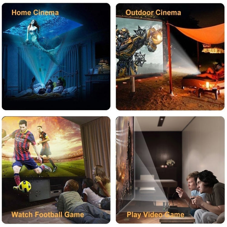 Wejoy L5 Home Theater Adjustable Optical Keystone Full HD 1080P LED LCD Video Projector with Remote Control – Durable Build, Easy to Use