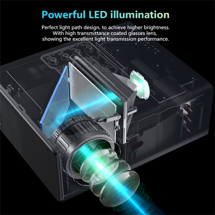 RD825 1280x720 2200LM Mini LED Projector Home Theater, Support HDMI & AV & VGA & USB, General Version, General Version