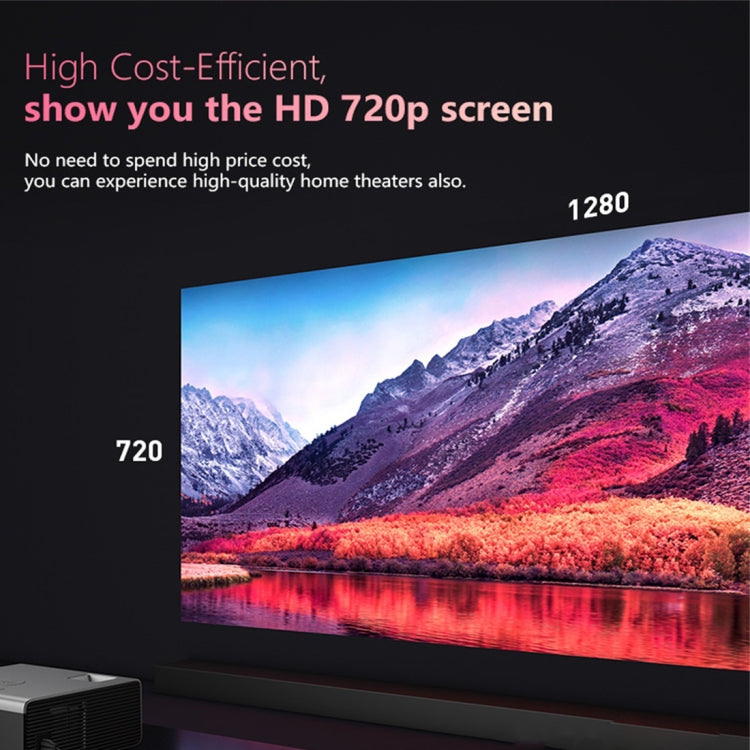 RD825 1280x720 2200LM Mini LED Projector Home Theater, Support HDMI & AV & VGA & USB, Mobile Phone Version, Mobile Phone Version