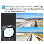 JSR Drone 6 in 1 UV+CPL+ND4+ND8+ND16+ND32 Lens Filter for DJI MAVIC 2 Pro, UV+CPL+ND4+ND8+ND16+ND32