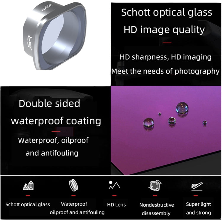 JSR KS ND64 Lens Filter for DJI FPV, Aluminum Alloy Frame, ND64 – Anti-Scratch, Aluminum Alloy