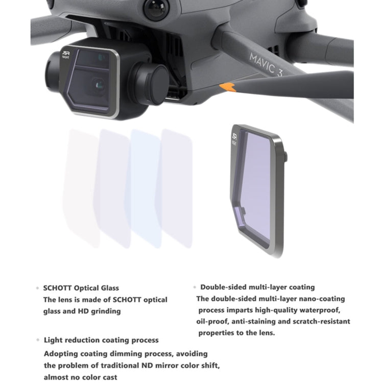 JSR Drone ND16PL Lens Filter for DJI Mavic 3, ND16PL
