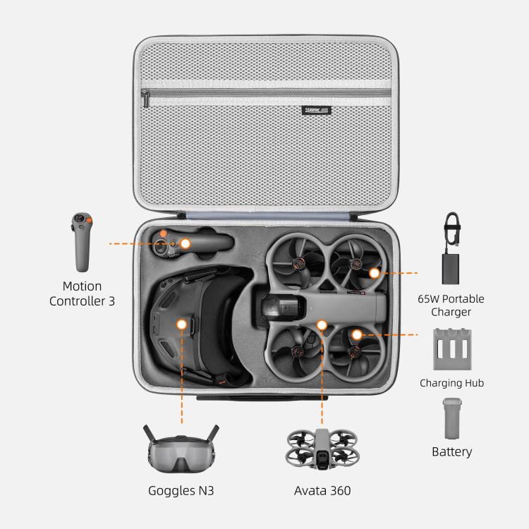 STARTRC Upgraded Shoulder PU Storage Bag Motion-Sensing Fly Kit Handbag – Durable Build, Easy to Use, For DJI Avata 360