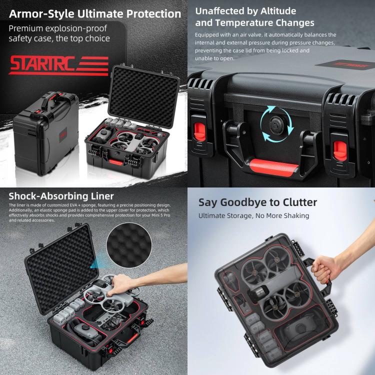 For DJI Avata 360 STARTRC Portable Waterproof Suitcase Motion-Sensing Fly Kit Storage Box, For DJI Avata 360