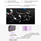 JSR Drone 3 in 1 CPL+ND8+ND16 Lens Filter for DJI MAVIC mini, CPL+ND8+ND16