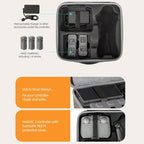For DJI Mavic 4 Pro Sunnylife Drone Kit Carrying Case Storage Bag – Durable Build, Easy to Use, For DJI Mavic 4 Pro Kit