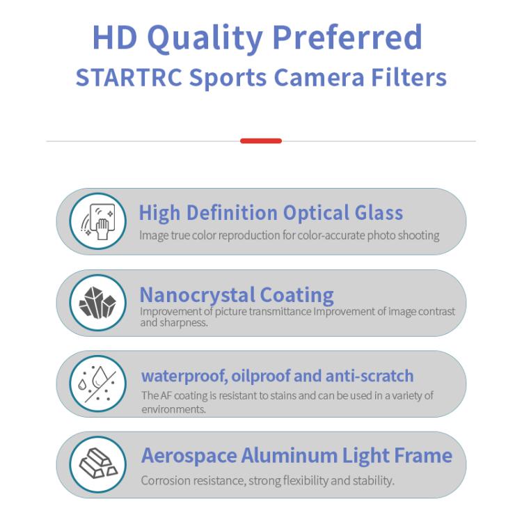 For DJI Mavic 4 Pro STARTRC 4 in 1 CPL ND8 ND32 ND64 Lens Filter Kit, CPL ND8 ND32 ND64 – Aluminum Alloy