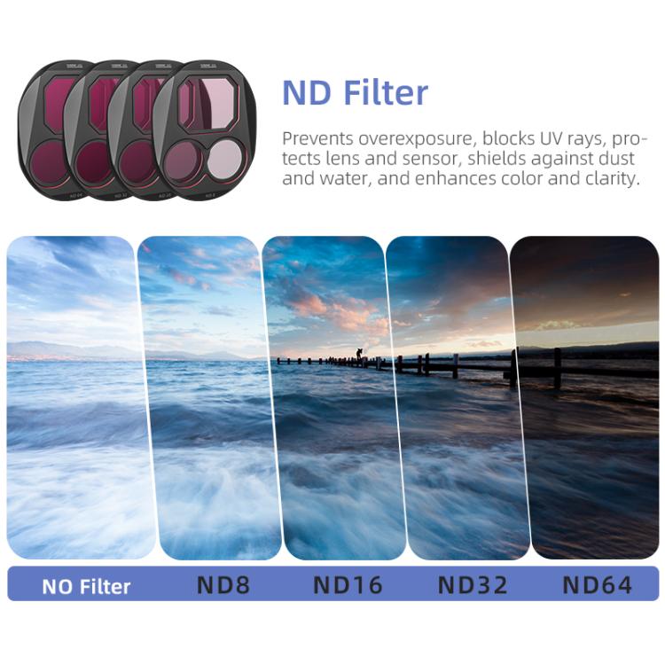 For DJI Mavic 4 Pro STARTRC 4 in 1 CPL ND8 ND32 ND64 Lens Filter Kit, CPL ND8 ND32 ND64 – Aluminum Alloy